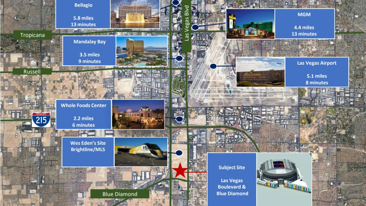 Las Vegas Stadium Could Land Future Super Bowl - Football Stadium Digest